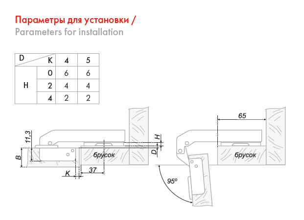 картинка Мебельная петля H74002/0612 от магазина DFCH 