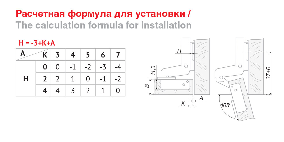 картинка Мебельная петля H200C02/0112 от магазина DFCH 