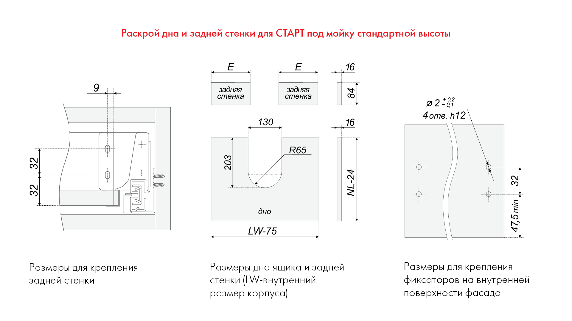 картинка СТАРТ стандартной высоты под мойку с традиционными боковинами от магазина DFCH 
