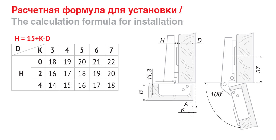 картинка Мебельная петля H102A02/0112 от магазина DFCH 