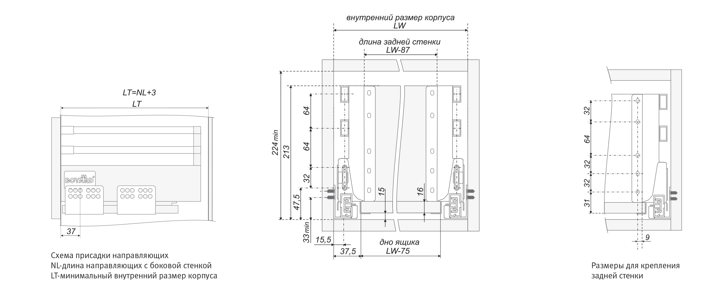 картинка B-BOX с двойным рейлингом от магазина DFCH 