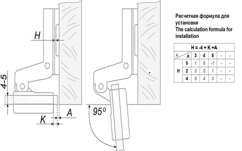 картинка H505C*2310 (Петля вкладная для стекла 95*, быстрый монтаж с доводчиком) от магазина DFCH 