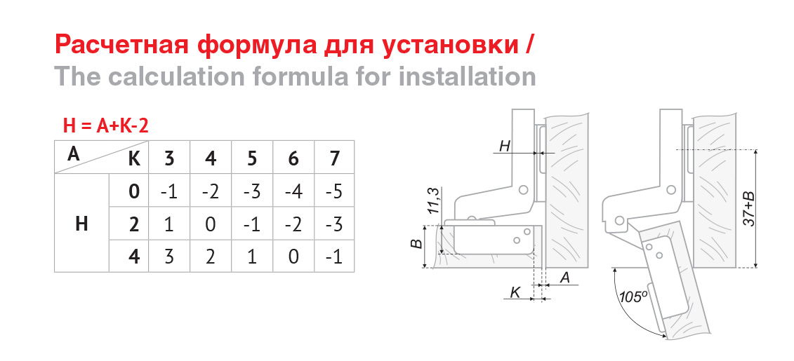 картинка Мебельная петля H301C02/0910/BN от магазина DFCH 