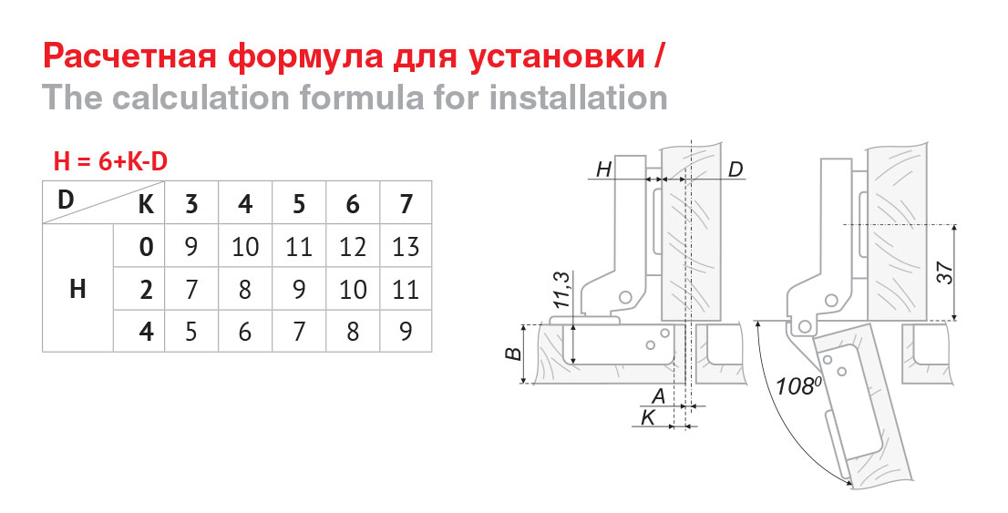 картинка Мебельная петля H102B02/0112 от магазина DFCH 