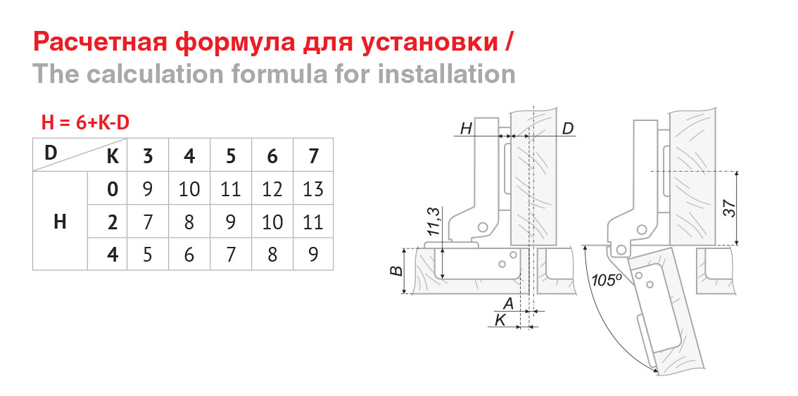 картинка Мебельная петля H100B02/0110 от магазина DFCH 