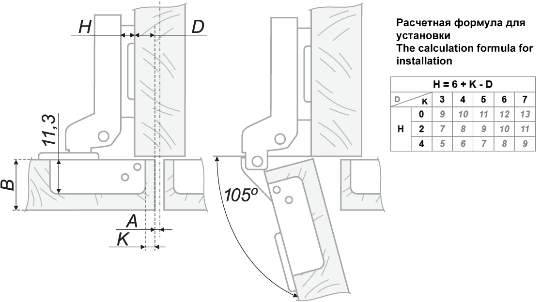 картинка Мебельная петля H205B02/0112 от магазина DFCH 