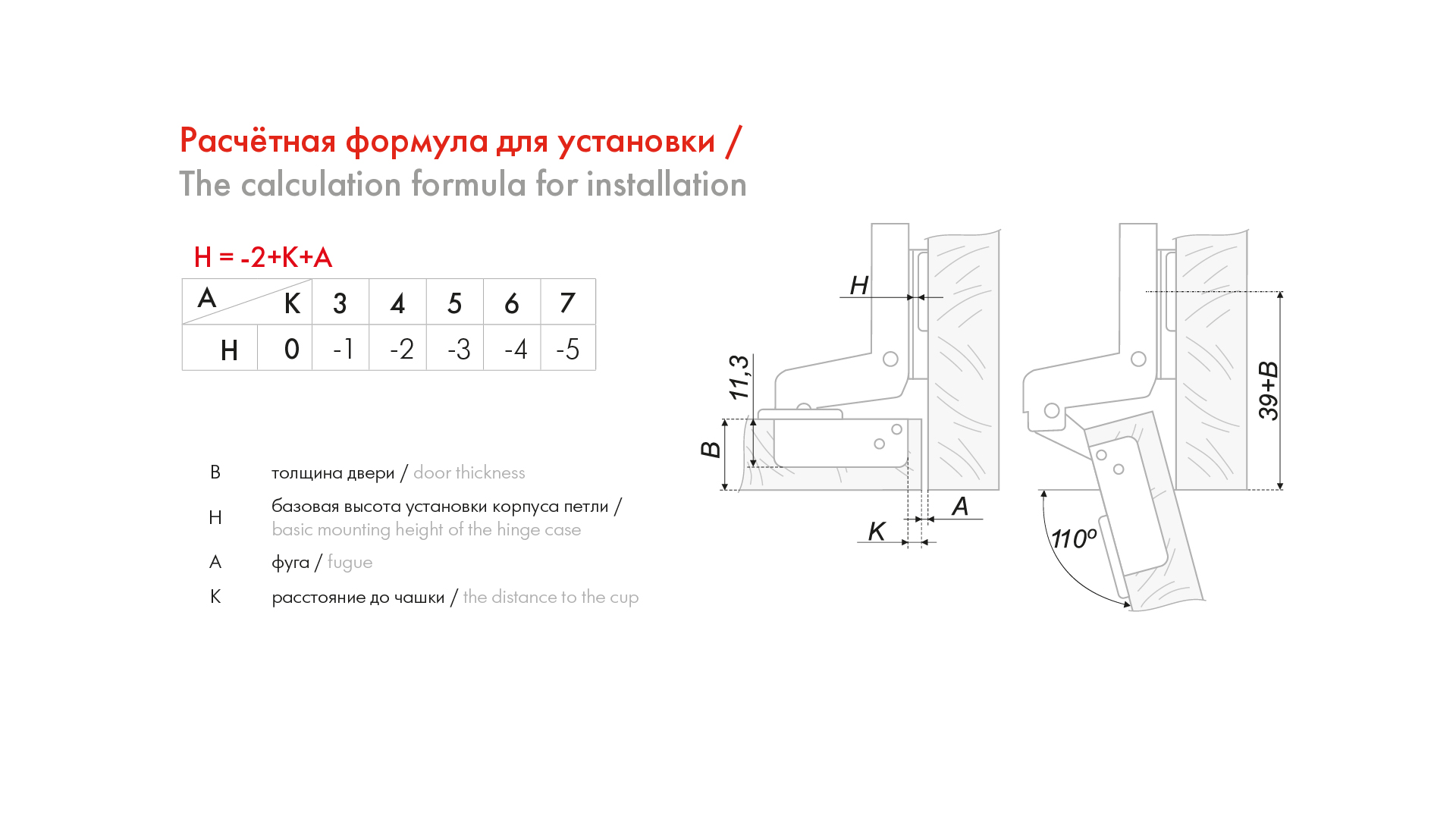 картинка Мебельная петля H302C02/2510 от магазина DFCH 