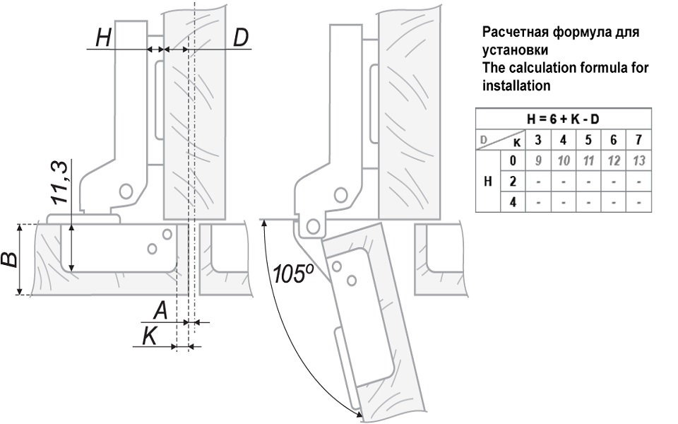 картинка A+H301B02*0910 (Петля 110 гр. с доводчиком, быстрый монтаж,ПОЛУНАКЛАДНАЯ) от магазина DFCH 