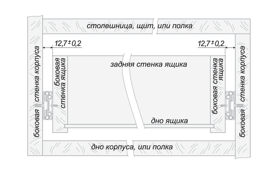 DB4512Zn*350 (Напр. неполн. выдв. с довод., 45*350) купить по цене от  в Петербурге и Москве

