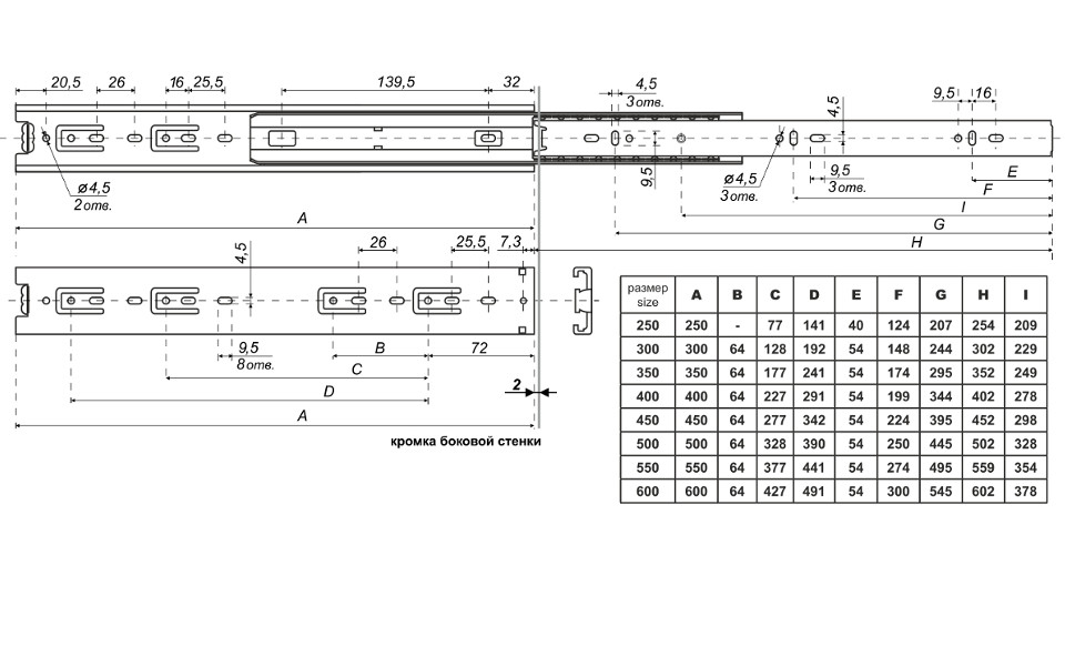 картинка направляющие шариковые 42*600 от магазина DFCH 