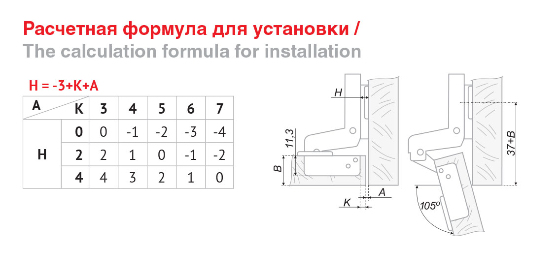 картинка Мебельная петля H100C02/0132 от магазина DFCH 