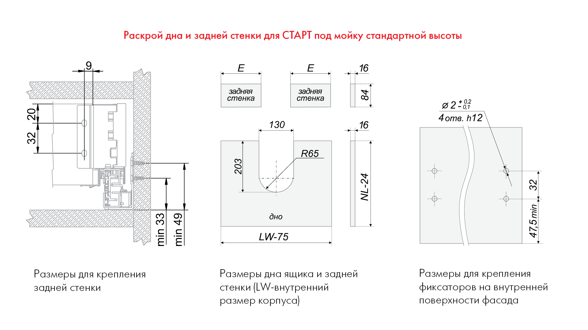картинка СТАРТ под мойку с прямыми боковинами от магазина DFCH 