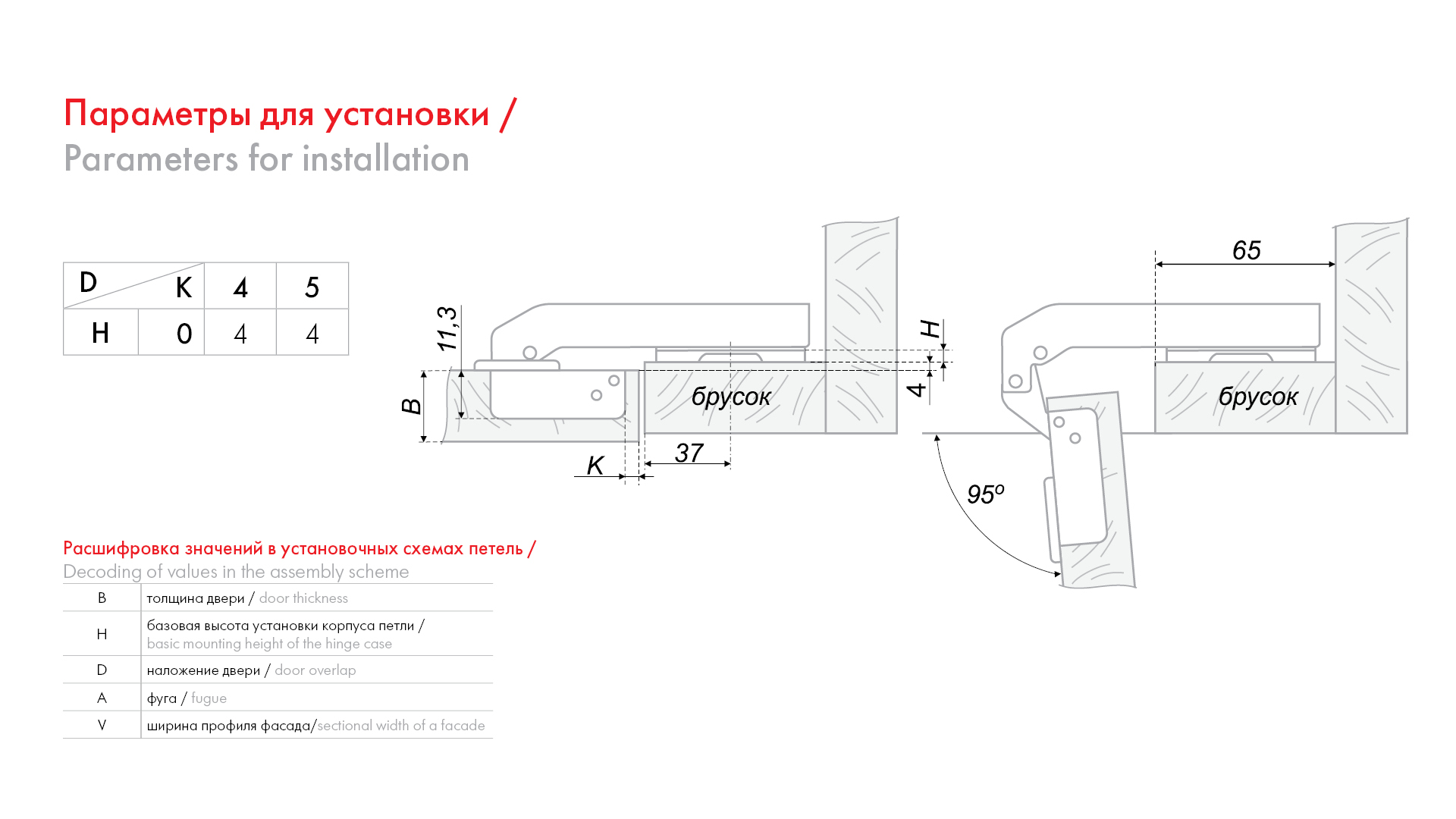 картинка Мебельная петля H74102/2110 от магазина DFCH 