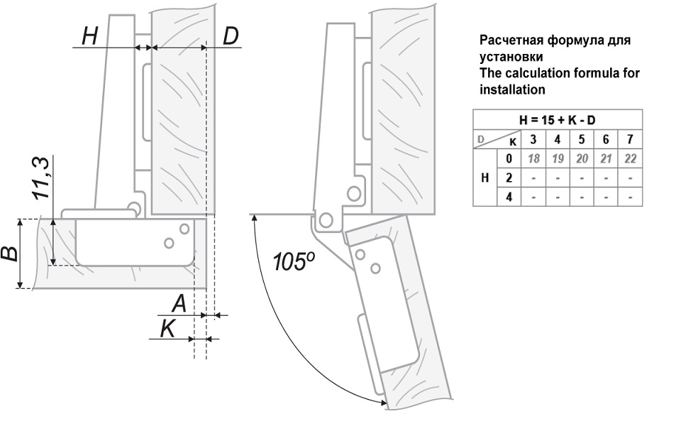 A+H301A02*0910 (Петля  110 гр. с доводчиком быстрый монтаж, НАКЛАДНАЯ ) купить по цене от  в Петербурге и Москве
