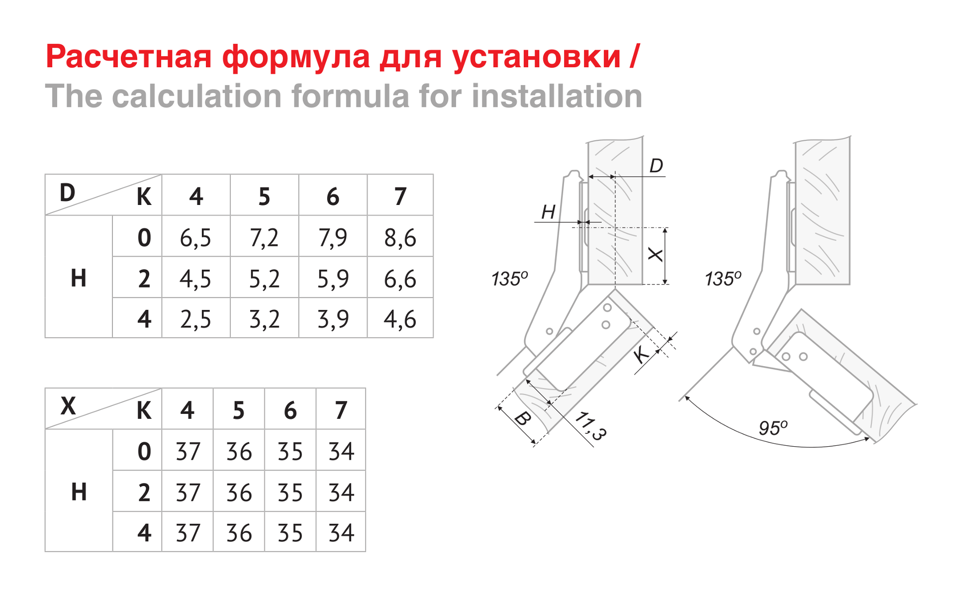 картинка Мебельная петля H640C02/0310 от магазина DFCH 