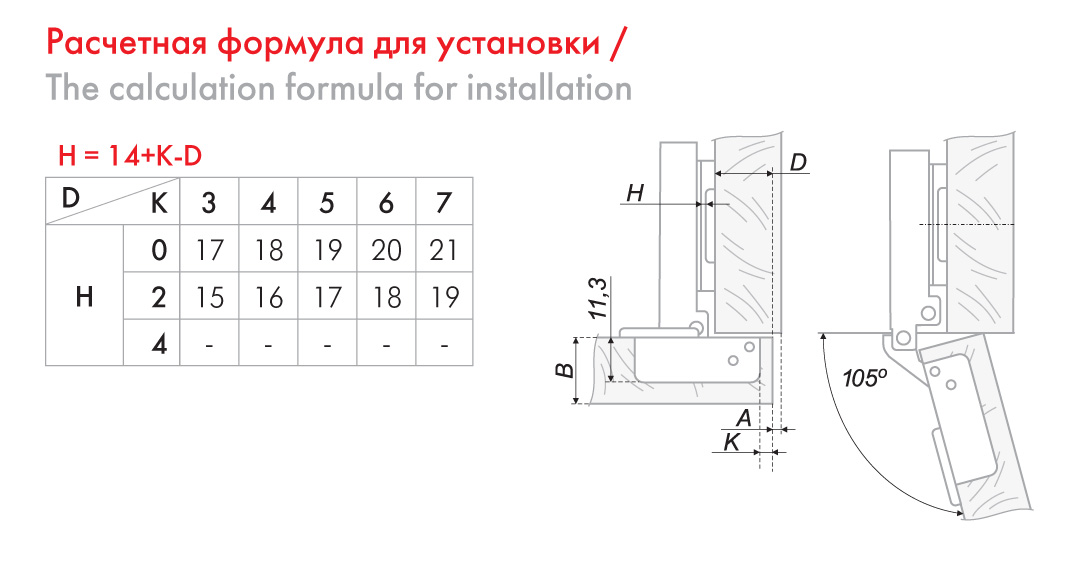 картинка Мебельная петля CASUAL H305A02 без ответной планки от магазина DFCH 