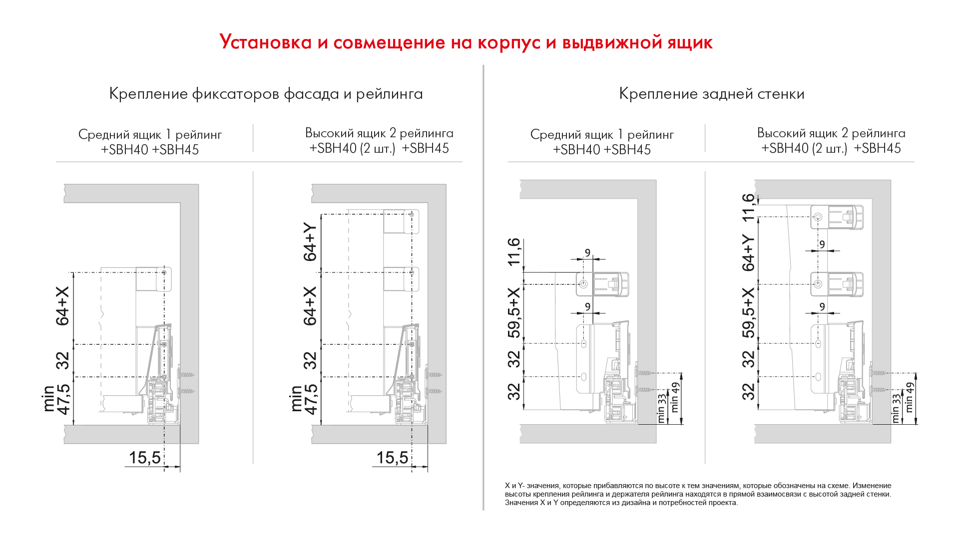 картинка СТАРТ любой высоты с традиционными боковинами от магазина DFCH 