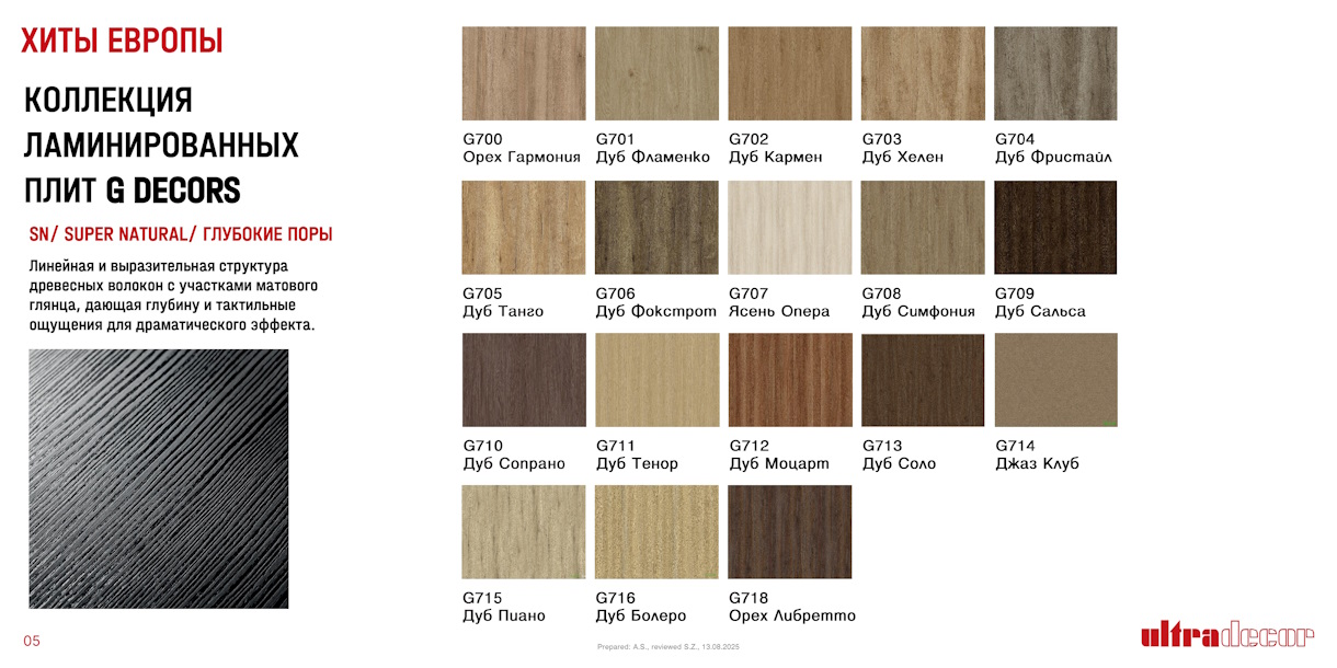 Распродажа столешниц Скиф