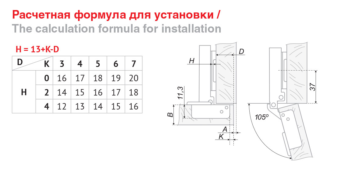 картинка Мебельная петля H301A02/0910 от магазина DFCH 