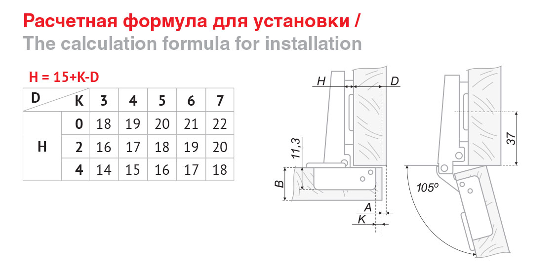 картинка Мебельная петля H100A02/0112 от магазина DFCH 